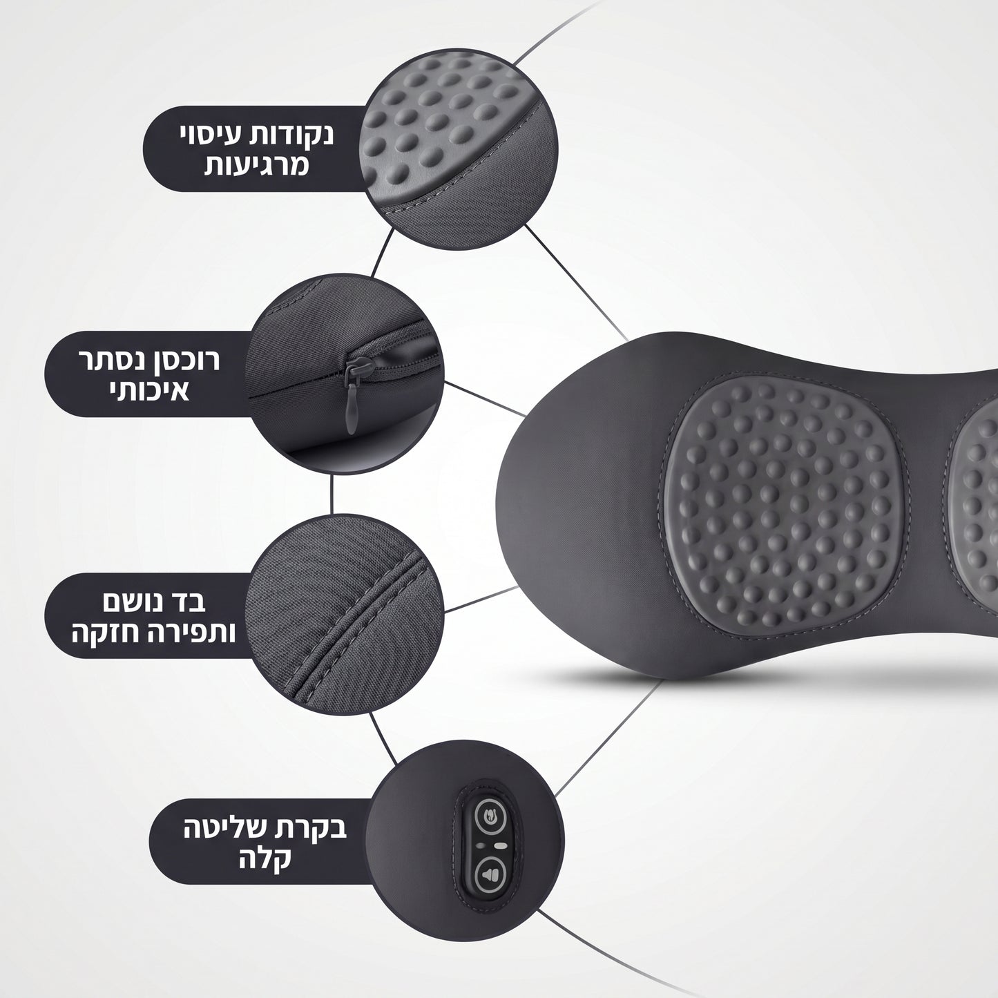 BackZen Pro – המעסה החכם לשחרור הגב